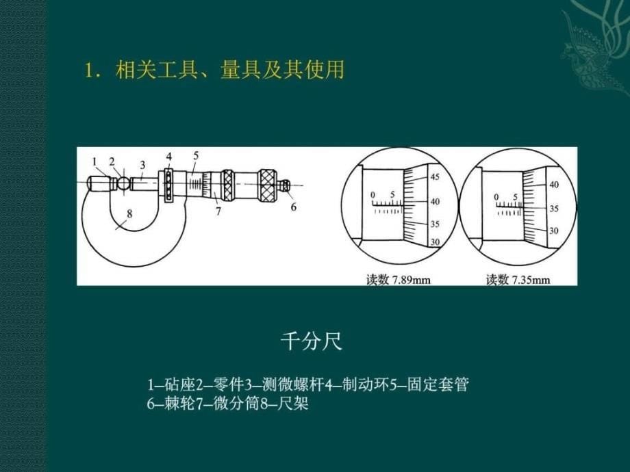 汽车修理与检测第二章汽车发动机修理_第5页