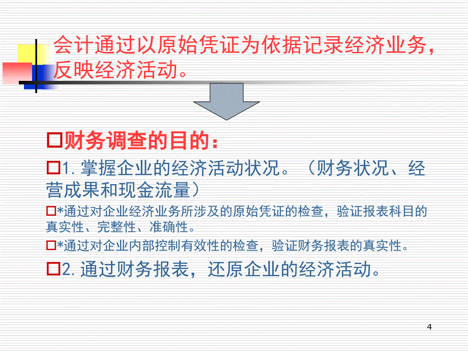 财务调查销售与收款业务循环PPT课件_第4页