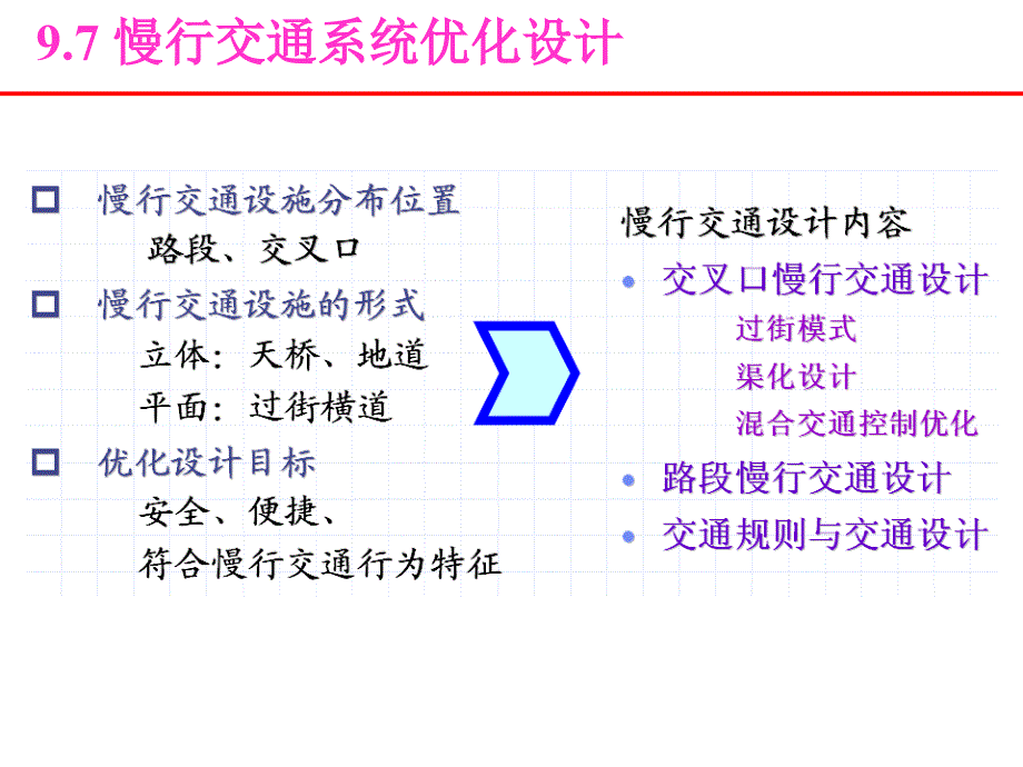 b城市慢行交通系统优化设计_第2页