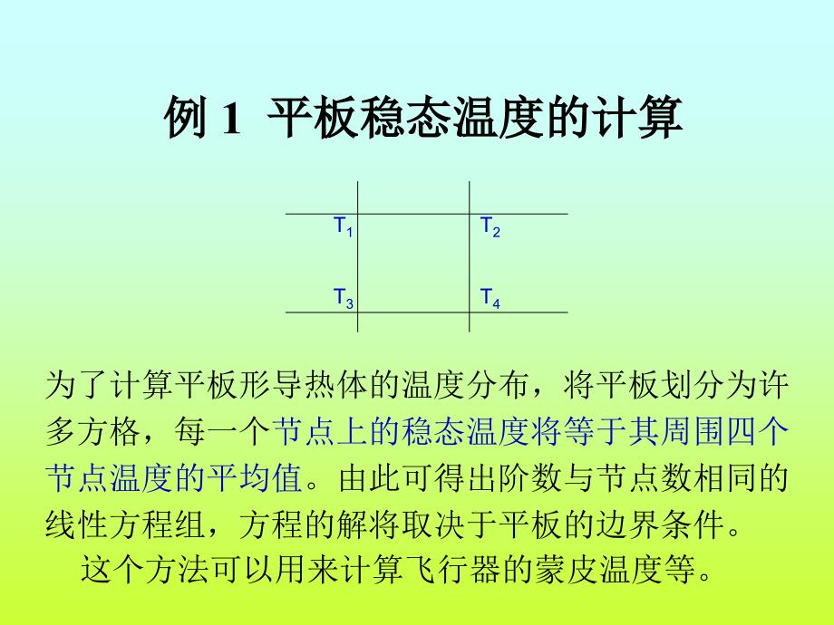 线性代数应用举例16829_第2页