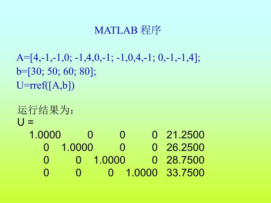 线性代数应用举例16829_第4页