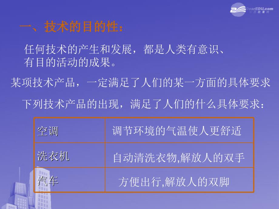 高一通用技术-技术的性质课件ppt_第3页