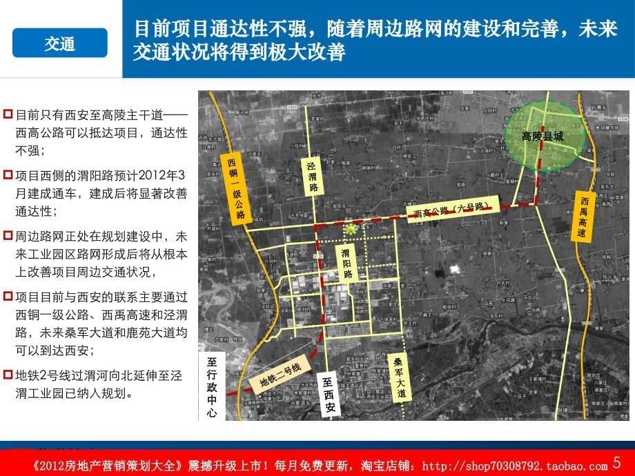 某项目整体定位报告沟通会_第5页