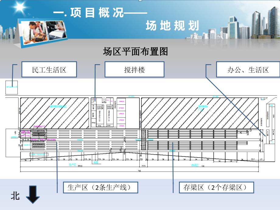 预制梁场简介汇报材料.ppt_第4页