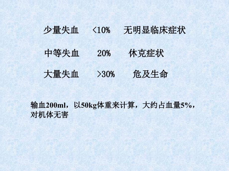 生理学课件：第三章 血液_第4页