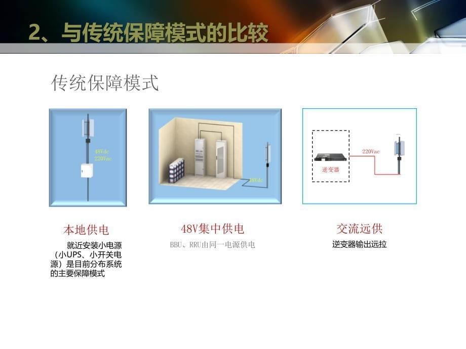 直流远程供电解决方案_第5页