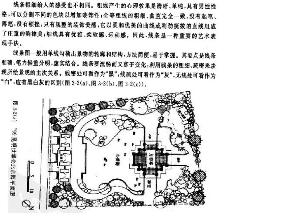 景观设计初步PPT课件_第3页