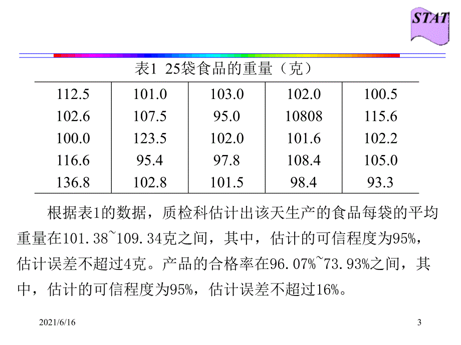 统计学区间估计_第3页