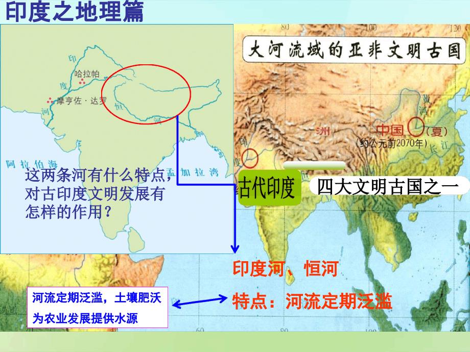 八年级历史与社会上册第一单元第一课第2框古代印度课件人教版_第2页