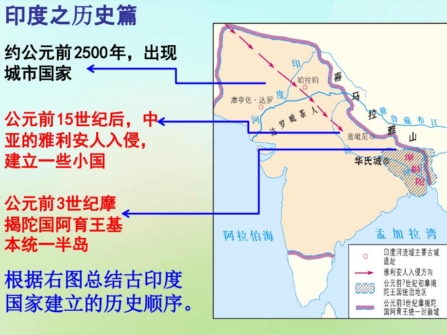 八年级历史与社会上册第一单元第一课第2框古代印度课件人教版_第3页