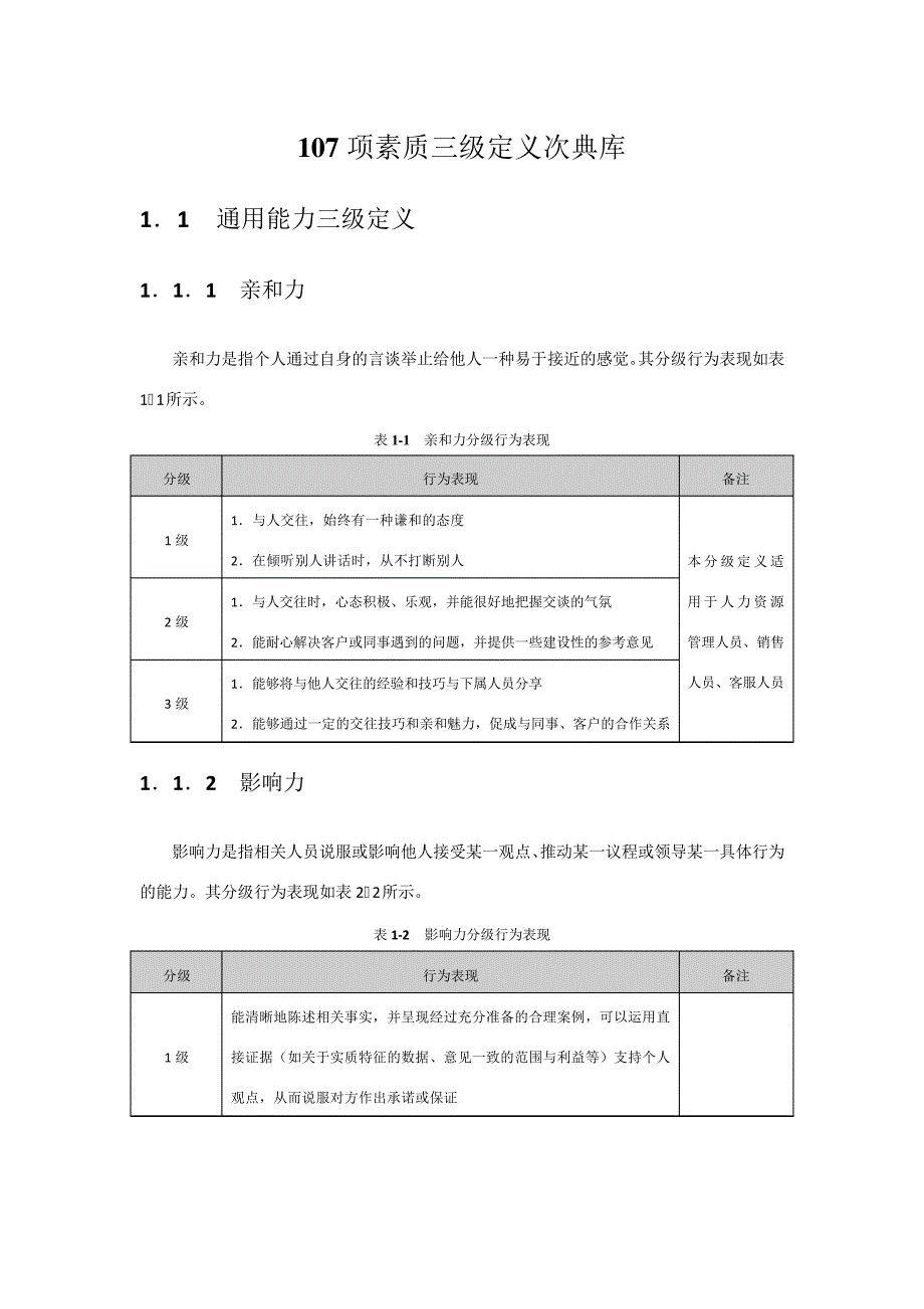 项素质三级定义词典库_第1页