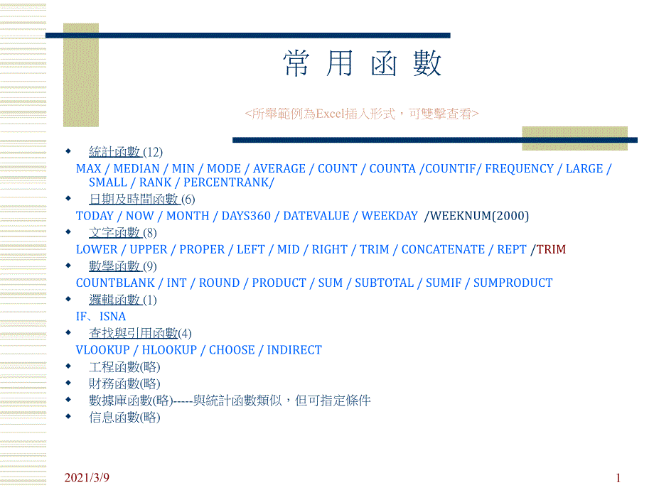 常用函数PPT课件_第1页