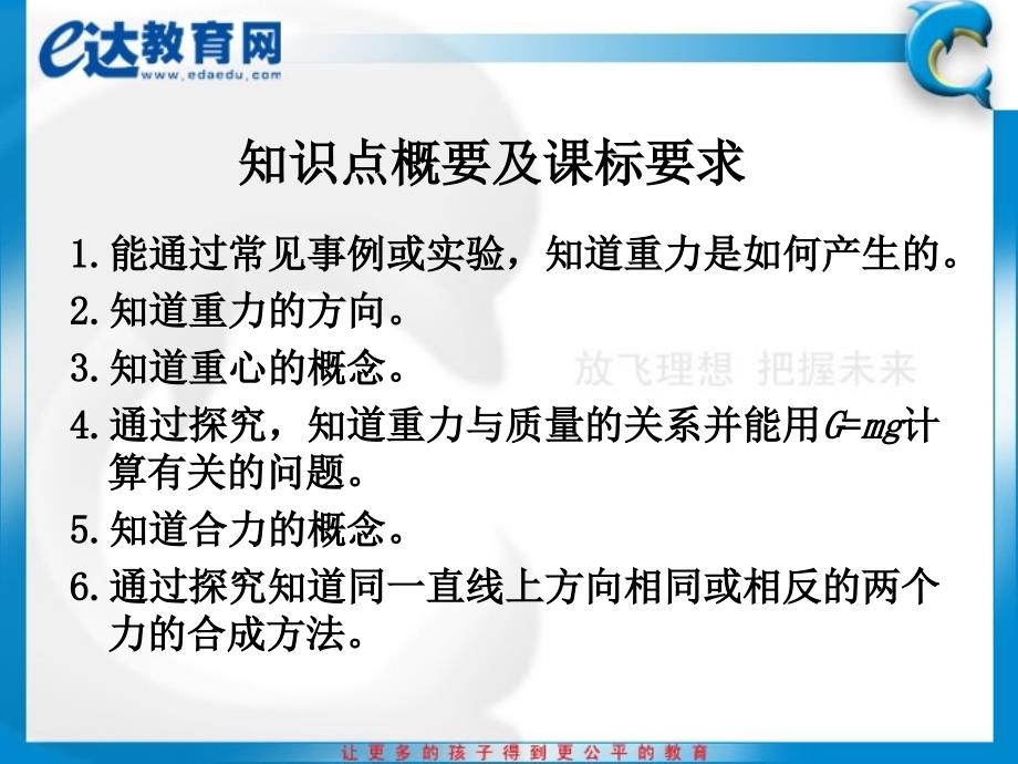 初二物理重力和力的合成推荐课件_第3页