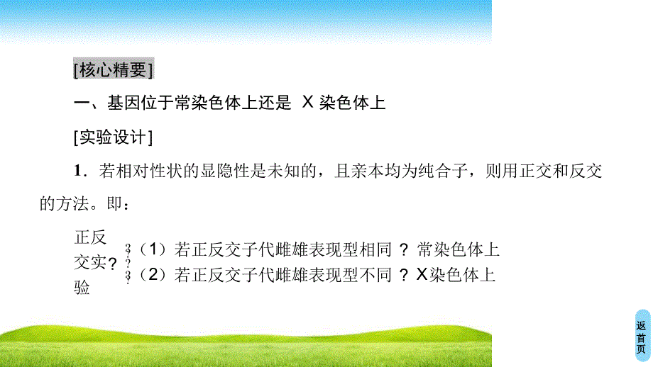 1819第2章微专题突破4判断基因位置的相关实验_第2页