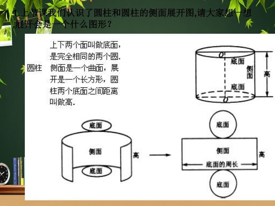 六年级数学下册圆柱的表面积2课件人教版课件_第5页