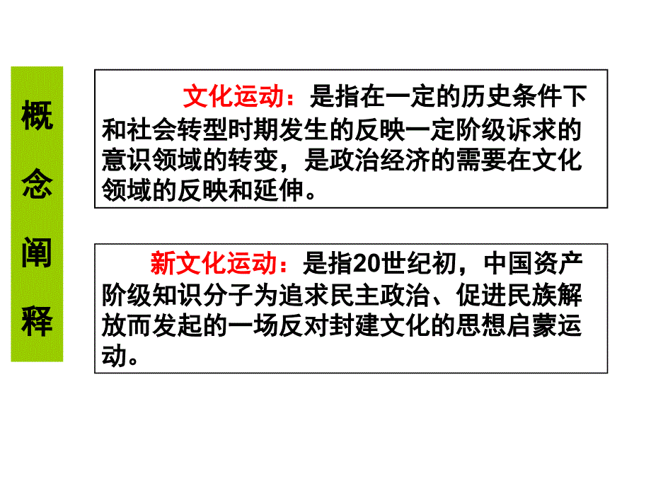 《新文化运动》PPT课件.ppt_第2页