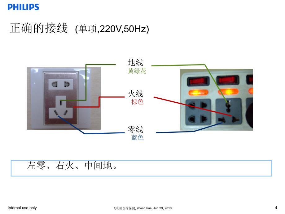 临床工程师培训无锡超声设备的维修和保养课件_第4页