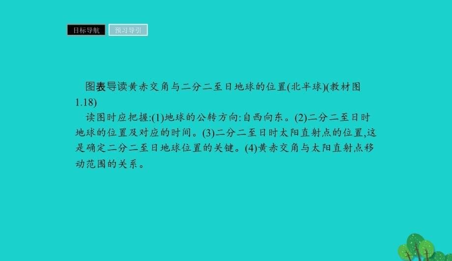 高中地理第一章行星地球1.3地球的运动第2课时课件新人教版必修1090137_第5页