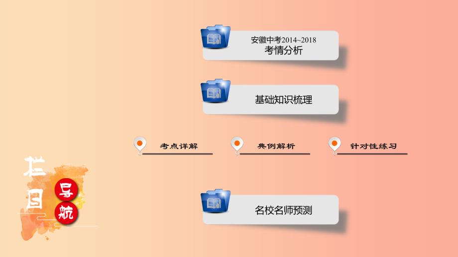 安徽省2019中考历史决胜一轮复习第1部分专题4世界古代史主题14课件.ppt_第1页