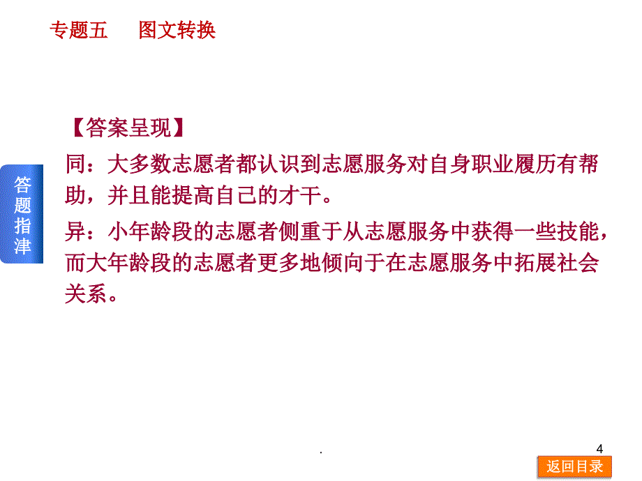 高考语文复习图表徽标PPT文档资料_第4页