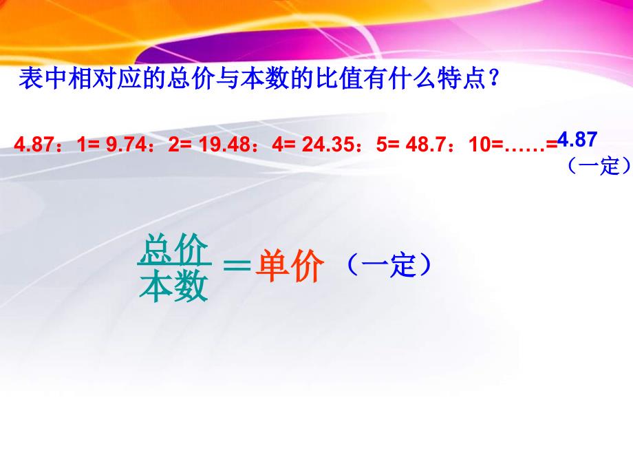 人教课标六下成正比例的量课件_第4页