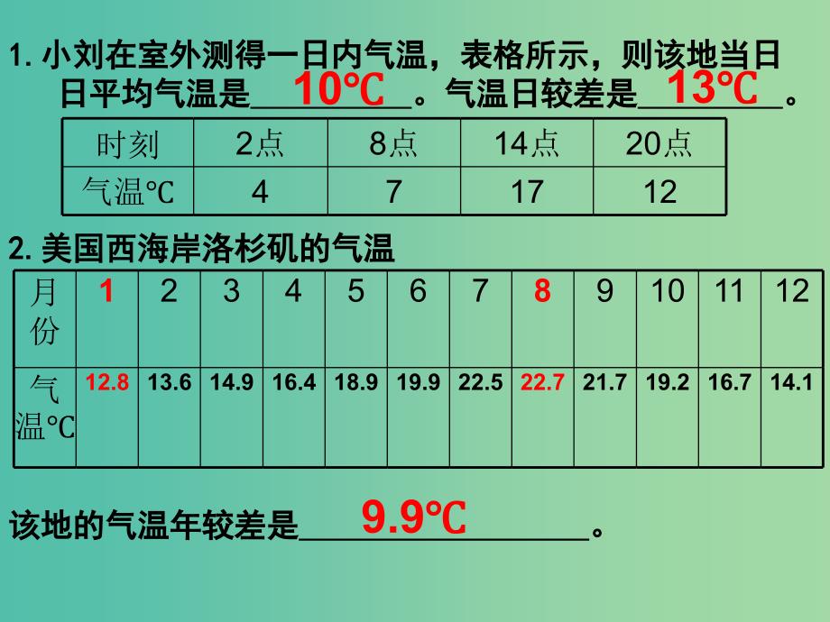 七年级地理上册 第四章 第二节 气温和降水课件 湘教版.ppt_第3页