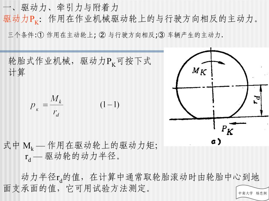 《底盘行驶理论》PPT课件.ppt_第4页