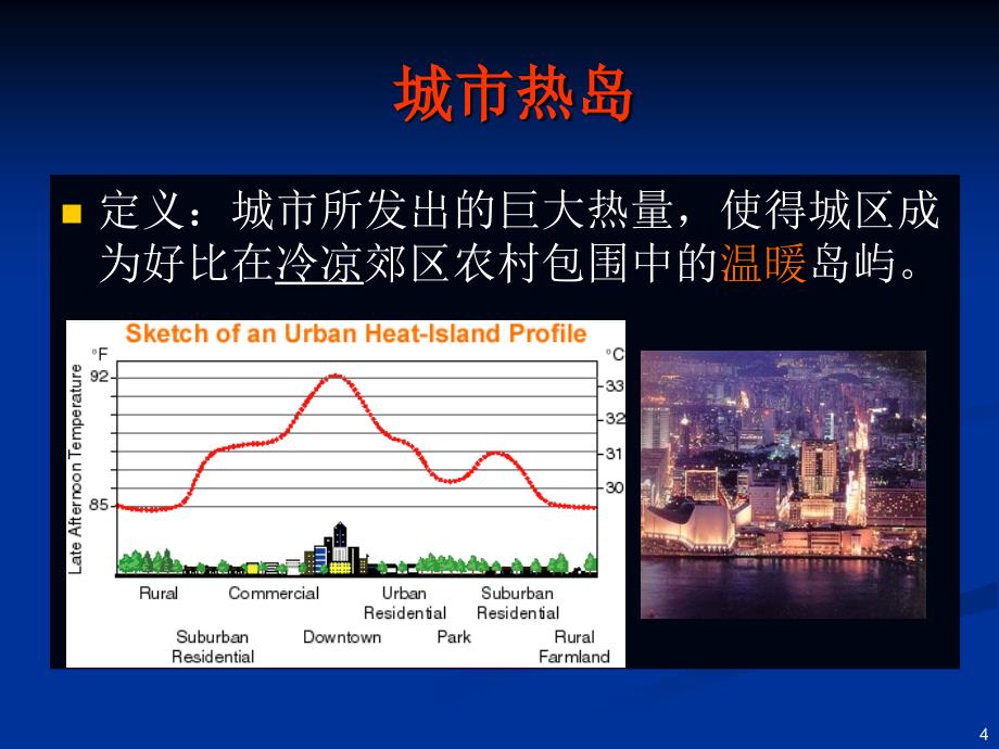 《城市环境气象学》学习资料：十 城市热岛_第4页