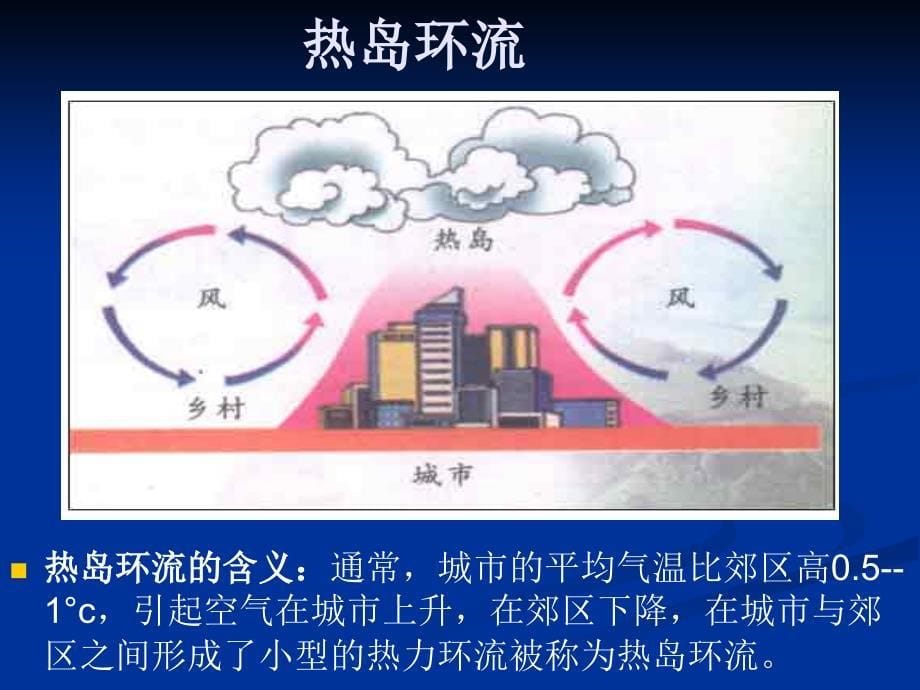 《城市环境气象学》学习资料：十 城市热岛_第5页