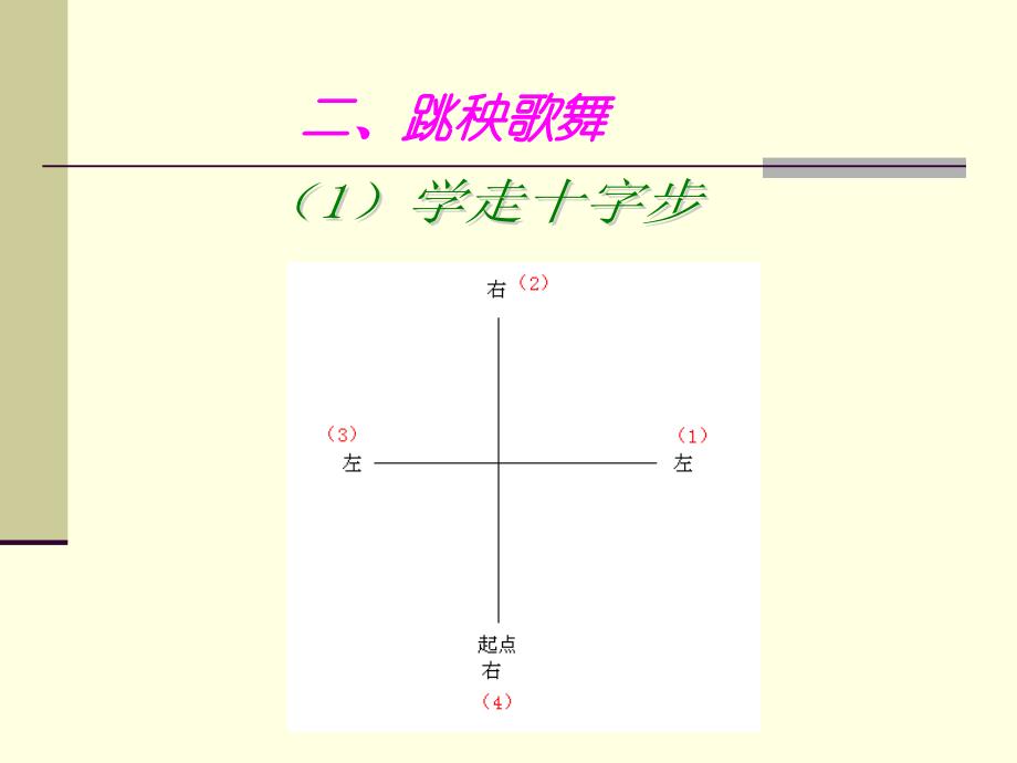 小学音乐秧歌舞 课件 (4)ppt课件_第4页