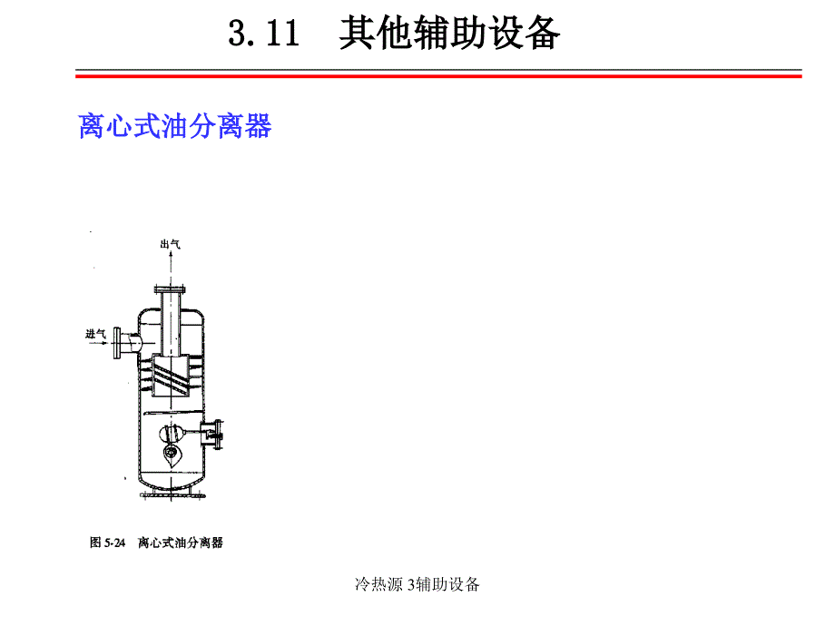 冷热源工程-其它辅助设备_第4页