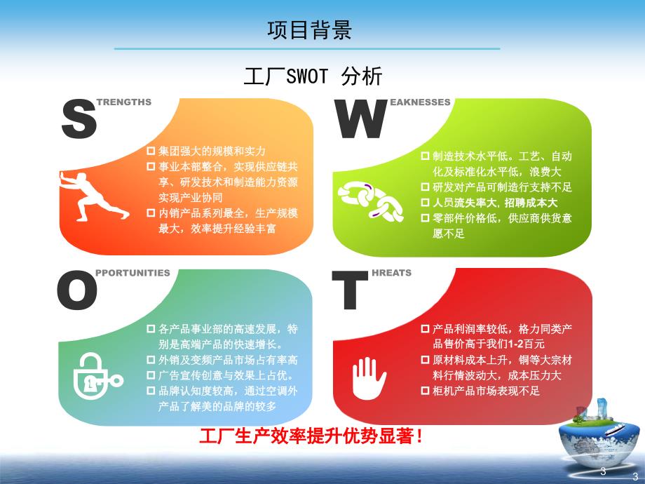 精益生产-改善项目案例课件PPT_第3页