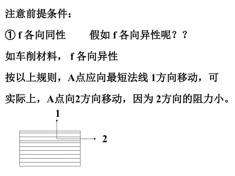 4.金属塑性变形的不均匀性_第5页