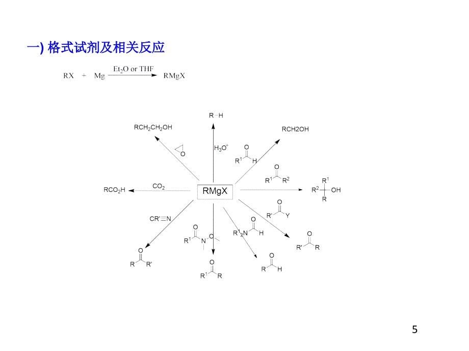 有机金属试剂及C-C键的形成_第5页