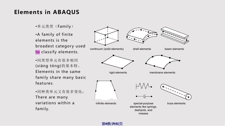 ABAQUSStandard基础教程实用教案_第4页