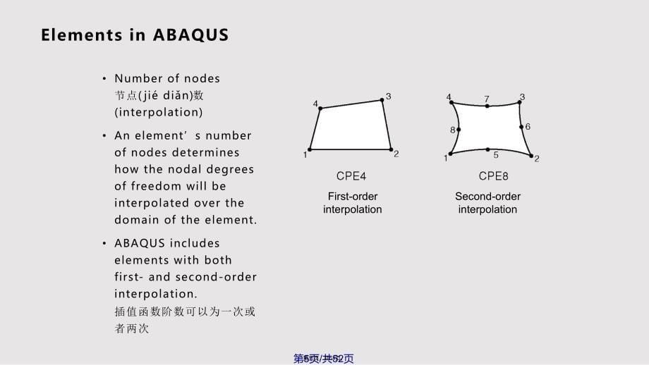 ABAQUSStandard基础教程实用教案_第5页