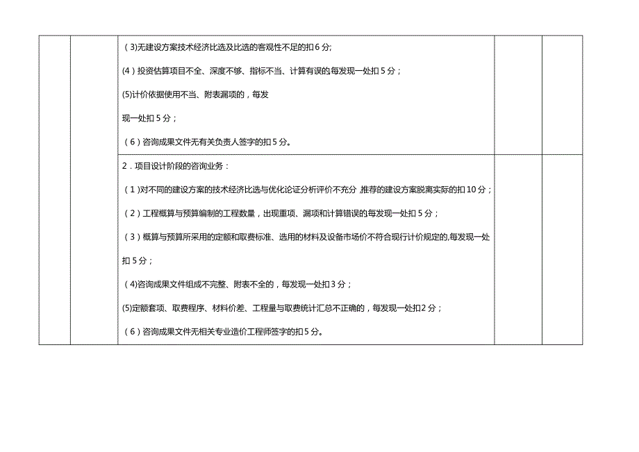 工程造价咨询成果文件质量检查评分标准1_第3页