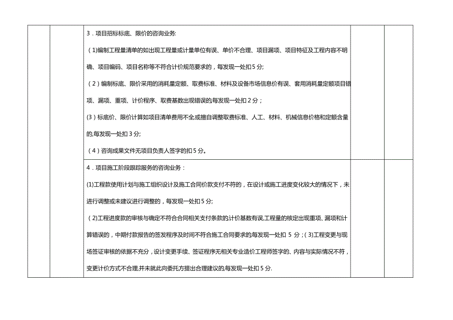 工程造价咨询成果文件质量检查评分标准1_第4页