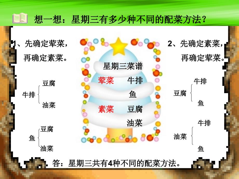 千教网－搭配中的学问课件149266_第4页