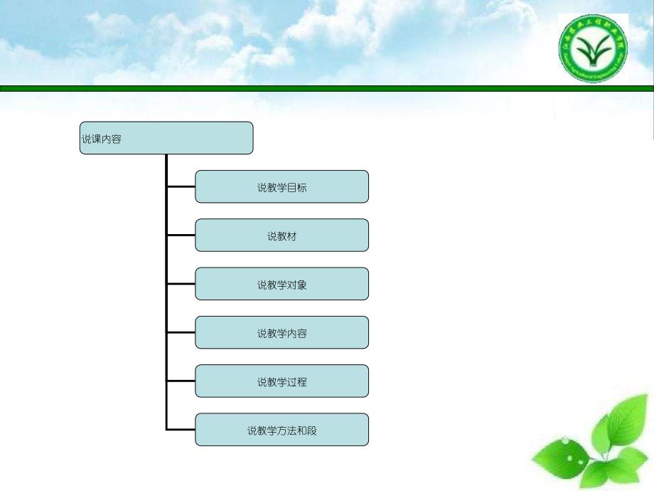 光敏电阻说课_第2页