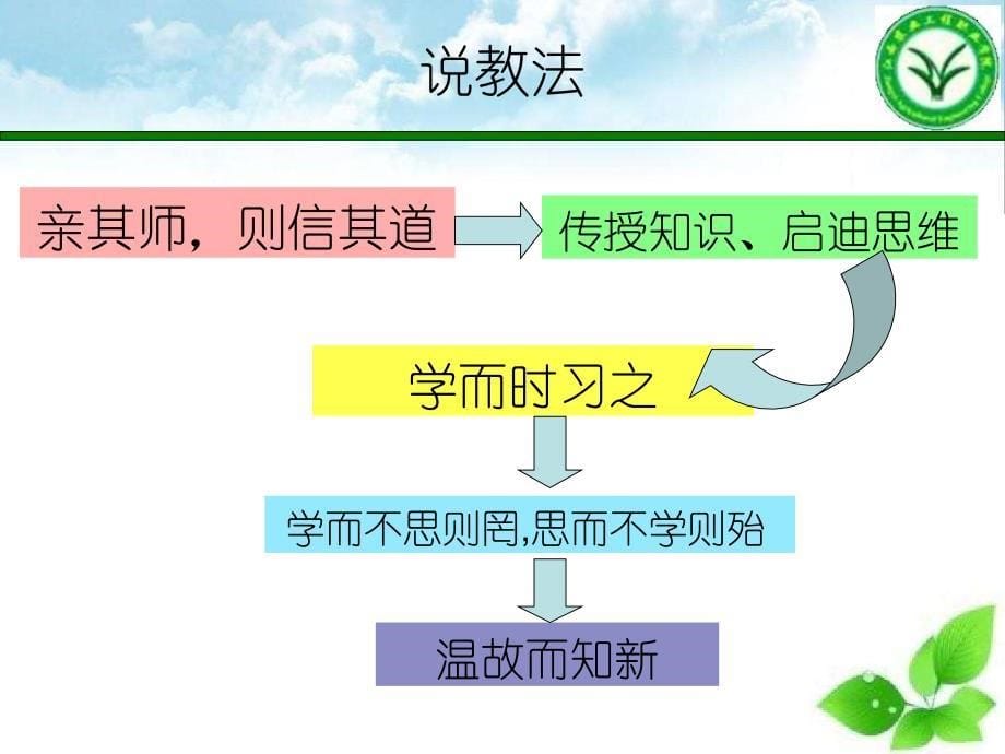 光敏电阻说课_第5页