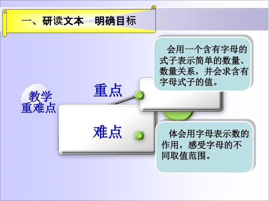 潜心研读教材徜徉灵动课堂_第5页