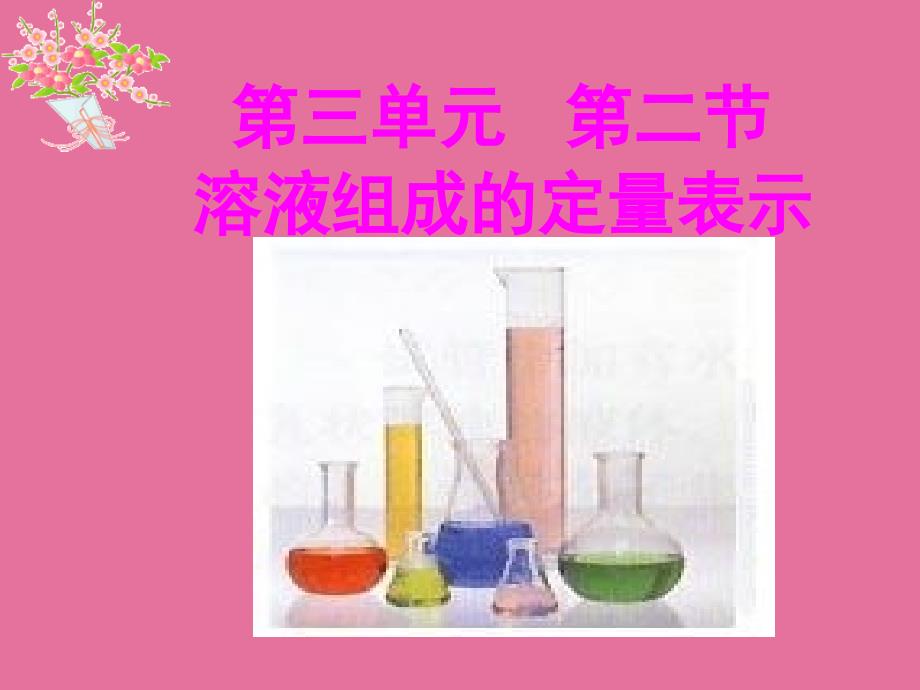 初中化学溶液组成的定量表示ppt课件_第2页