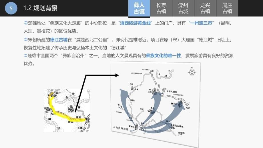 新农村田园综合体古镇旅游规划案例汇报PPT资料课件_第5页