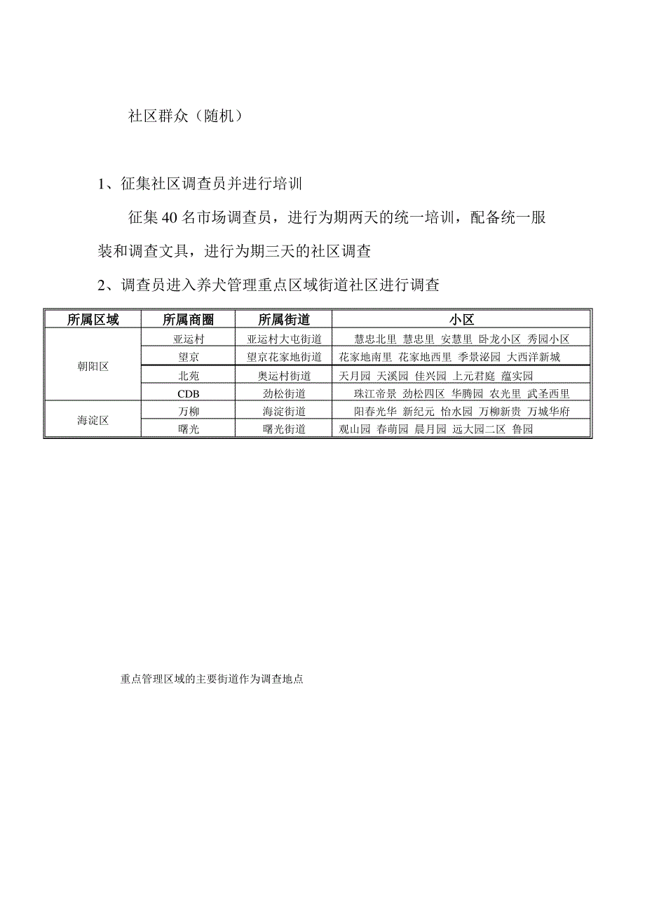 北京市养犬管理问题社区问卷调查策划案修改版_第2页