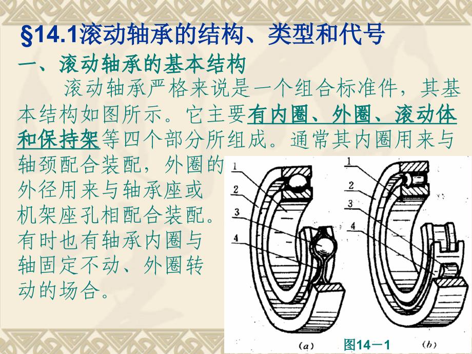 十四章节滚动轴承设计_第3页