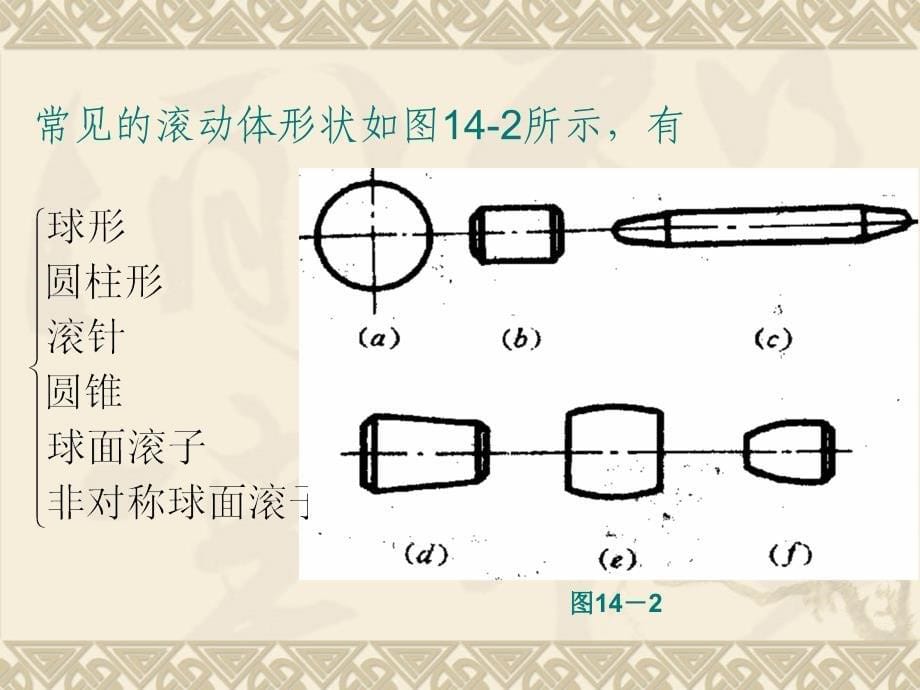 十四章节滚动轴承设计_第5页