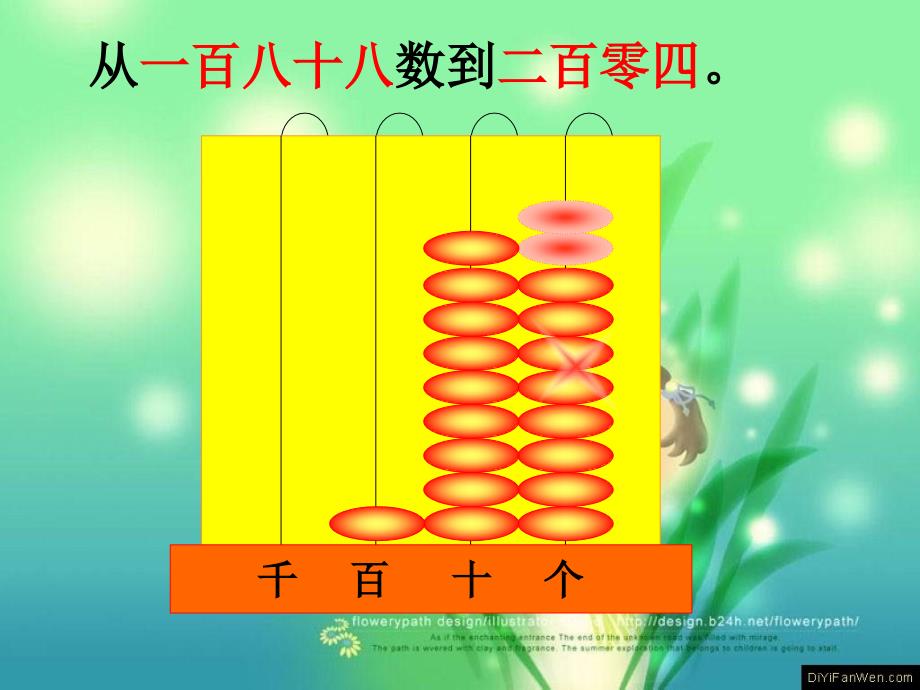 数的认识 (2)_第2页