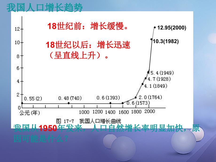 八年级生物下册 第9单元 保护人类与其他生物的公同家园 第26章 第1节《人口增长对生态环境的影响》4 （新版）苏科版_第2页