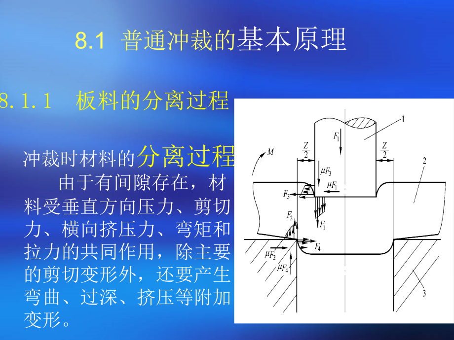 冲裁工艺与冲裁模设计_第4页